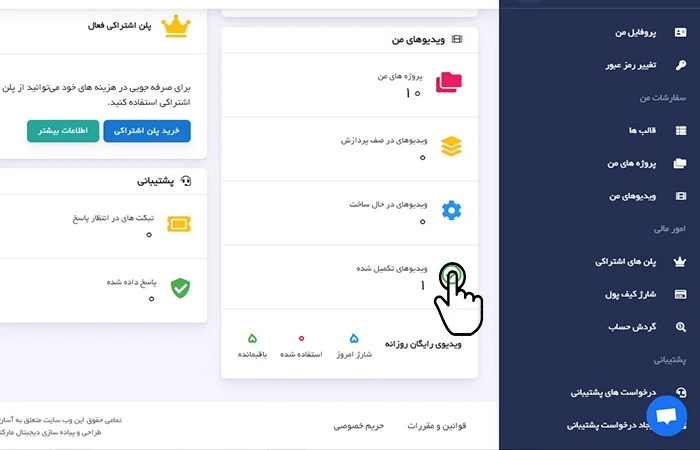 راهنمای ساخت ویدئو 14 مرحله ی چهارده